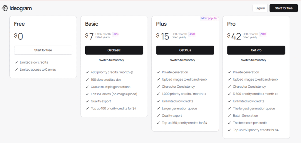Pricing: Is It Worth Paying For