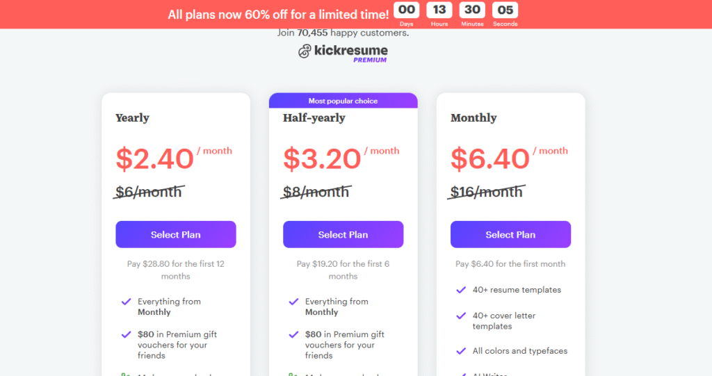 Kickresume Pricing Plan